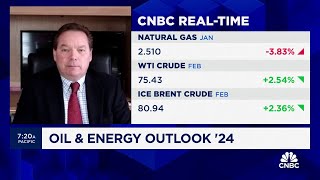 A softening economy will hit crude oil demand next year says Again Capitals John Kilduff [upl. by Cleres552]