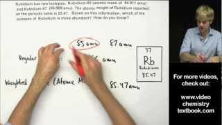 How To Calculate The Average Atomic Mass [upl. by Richella]