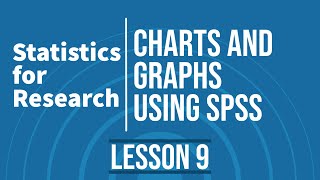 Statistics for Research  L9  Charts and Graphs using SPSS [upl. by Urbannal]