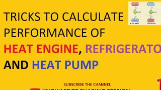 TRICKS TO REMEMBER THE PERFORMANCE OF HEAT ENGINE REFRIGERATOR AND HEAT PUMP [upl. by Manas269]