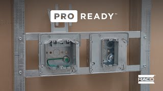 Increase Productivity with RACO PROReady Solutions [upl. by Gerta]