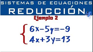 Sistemas de ecuaciones 2x2  Método de Reducción  Eliminación  Ejemplo 2 [upl. by Nahrut]