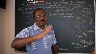 Theoretical and Actual Otto Cycle  M214 Thermal Engineering in Tamil [upl. by Daniel]