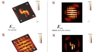 A MetamaterialBased Broadband Circularly Polarized ApertureFed GridSlotted Patch Antenna [upl. by Eitac]