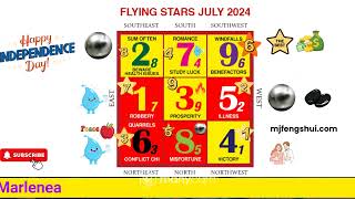 JULY 2024 FENG SHUI FLYING STARS [upl. by Horwitz]