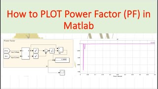 How to PLOT PF in MATLAB [upl. by Lemuel]