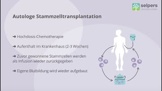 Autologe Stammzelltransplantation  einfach erklärt Experte im Interview [upl. by Kacie]