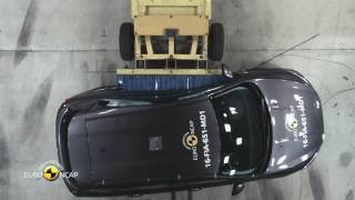 Euro NCAP Crash Test of Fiat Tipo [upl. by Couhp]