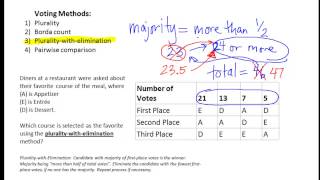 Survey PluralityWithElimination Method of Voting [upl. by Ferdinand]