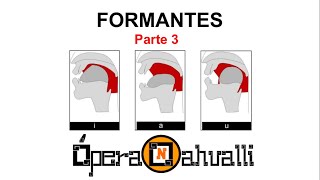 Formantes Parte 3  Acústica vocal [upl. by Freya]