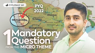 UPSC asks 1 Question each year from this MicroTheme  SureShot theme in UPSC Prelims 2024 [upl. by Kirimia]