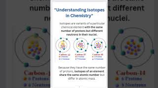 what are Isotopes chemistry  class 9 amp10 chemistry shorts [upl. by Anama658]