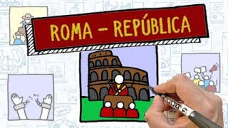 ROMA ANTIGA  REPÚBLICA  História  Resumo Desenhado [upl. by Lutero]