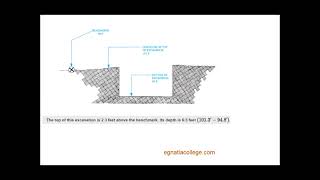 Locating the Building Site Utilities Footings Foundation Walls at Egnatia Career College Video 3 [upl. by Chaddie]