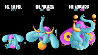 AMAZING FAKEMON FAN POKEMON DESIGNS [upl. by Fink]