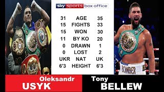 EDDIE HEARN SAYS OLEKSANDR USYK vs TONY BELLEW CLOSER NOW AFTER MEETING WITH K2 [upl. by Busiek]