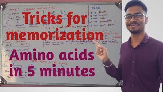 Tricks for remember amino acids  memorization of amino acids in 5 minutes [upl. by Knuth]