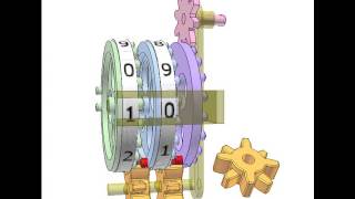 Mechanical odometer 1 [upl. by Anurb]