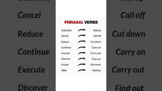 Phrasal verbs  Daily use English words  essential phrasal verbs  spoken English [upl. by Imtiaz]