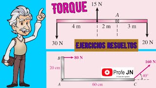 EJERCICIOS RESUELTOS DE TORQUE O MOMENTO RESULTANTE DE VARIAS FUERZAS  FÍSICA DE TIPPENS 511 y 16 [upl. by Austreng370]