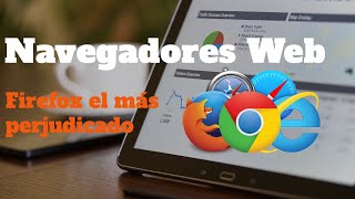 Cuota de Navegadores Web Firefox en problemas [upl. by Sonni]