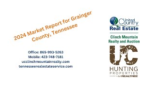 Grainger County Tennessee Market Report [upl. by Sisxela]