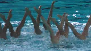 Artistic Swimming Team Technical 2024Mexico [upl. by Eseila70]