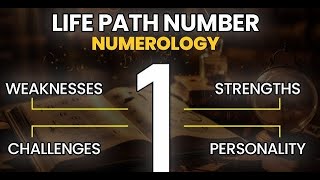 Strengths and Weaknesses of Number 1 in Numerology [upl. by Dinesh515]