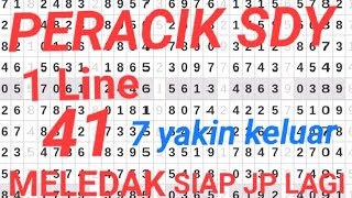 PREDIKSI SDY LOTTO 8 NOVEMBER 2024 [upl. by Ecnerewal454]