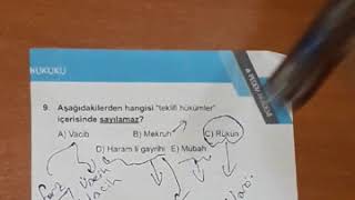 İslam Hukuku  Konu Anlatımı ve Soru Çözümü 6  KPSS  DKAB [upl. by Harragan]