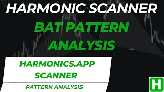 Harmonic Scanner  Harmonic Pattern Analysis  Harmonic Bat  Cypher  Butterfly  Gartley Pattern [upl. by Erline695]