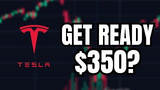 Tesla Stock Breakout Coming CRITICAL WEEK [upl. by Gamal]