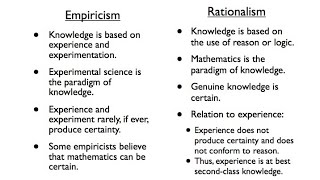 INTP talks about trickster Se in relation to rationalism vs empiricism [upl. by Aiela]