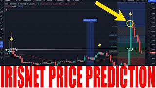 IRISNET CRYPTO  IRISNET COIN PRICE PREDICTION IMPRESSIVE PRICE SOON  IRIS COIN CRASHES AGAIN [upl. by Clementis]