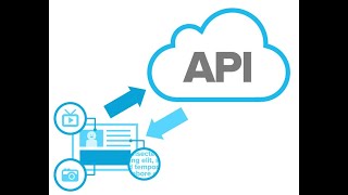 Web Api واجهة برمجة التطبيقات كخدمة من خدمات الويب [upl. by Wightman]