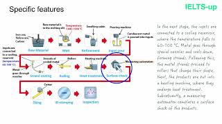 Write a Diagram Description that Gets 7 Bands in IELTS Writing task 1 [upl. by Nyleaj277]