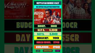 Vettayan movie 9 day India worldwide collection shorts ytshorts vettaiyan [upl. by Ioves]