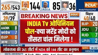 Lok Sabha Opinion Poll 2024 तो आ गया देश के 543 सीटों का सटीक सर्वे  India TV CNX  Survey [upl. by Eanaj62]