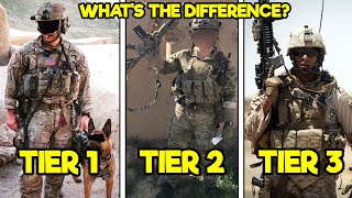 THE US MILITARY’S ELITE TIER 1 TIER 2 AND TIER 3 UNITS EXPLAINED  WHAT SEPARATES THEM [upl. by Rausch]