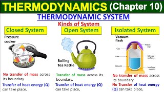 Thermodynamic System  Reversible and Irreversible Processes Class 11 Physics Chapter 10 kpk Book [upl. by Oelc255]