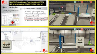 CODESYS Continuous Function Chart CFC PLC programming CODESYS CFC tutorial [upl. by Canotas]