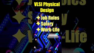 Discover Everything about VLSI Physical design to get started vlsi electronics vlsijobs [upl. by Eimmis]