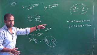 NCERT 12 Maths Ex 56 Ch 5 Cont amp Differentiability hints amp solutions [upl. by Eilrahs]