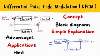 DPCM  Differential Pulse Code Modulation  Hindi  Concept in simple language [upl. by Huber]