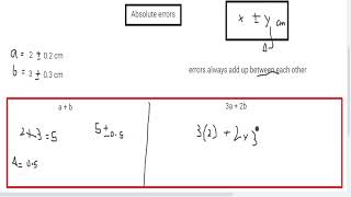 as physics  errors and uncertainties with solved exam questions [upl. by Ahsenek681]