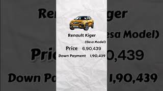 Renault kiger on road price in India [upl. by Nino]