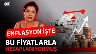 ENFLASYON İŞTE BU FİYATLARLA HESAPLANIYORMUŞ [upl. by Atinuahs]