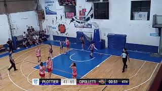 PLOTTIER VS CIPOLLETTIFORMATIVAS FEMENINO [upl. by Airemaj]