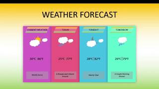 Weather Forecast Animation with PowerPoint [upl. by Gerson]