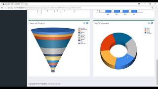 How to create a Dashboard in MaxBlox [upl. by Dranoc]